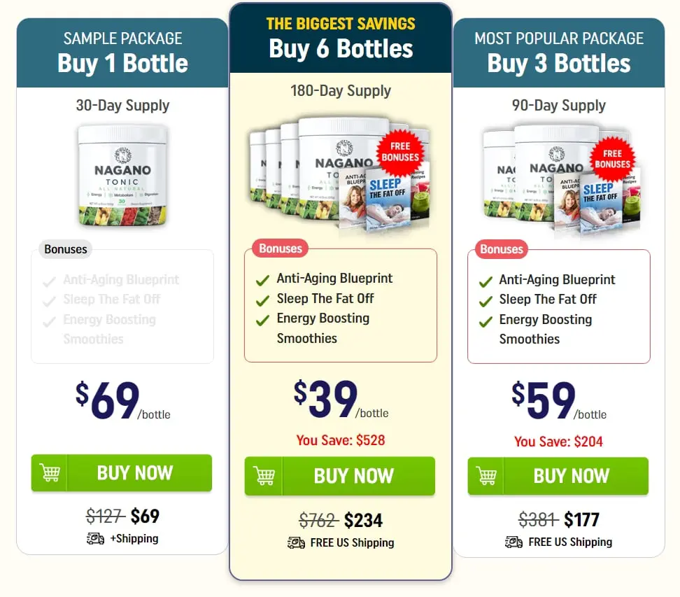 A Guide To Picking The Right GMP Certified Weight Management Products